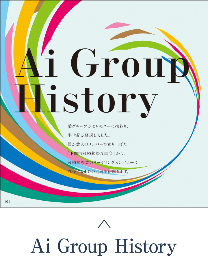 Ai Group History